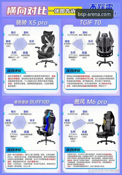BSP体育官网 BSP体育官网2024全面解析:从数据精准到支付安全的深度思考